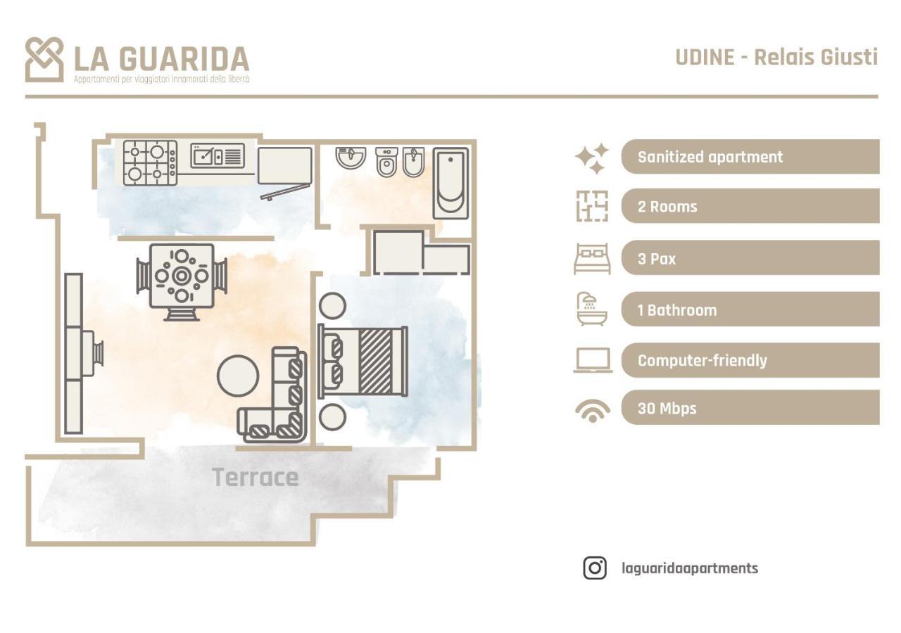 Relais Giusti 2 - La Guarida Apartment อูดิเน ภายนอก รูปภาพ